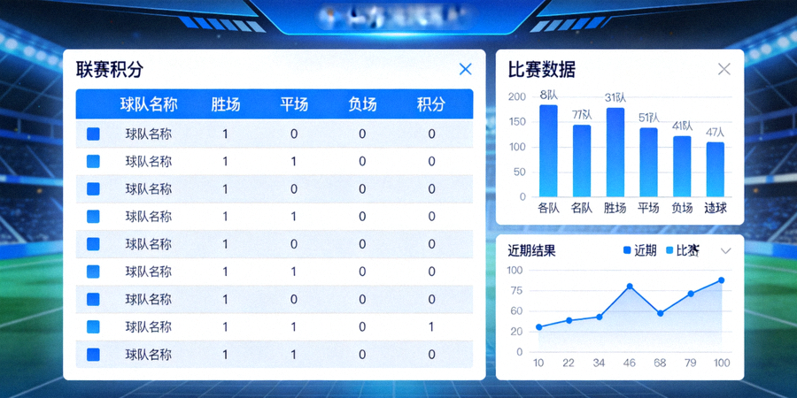体育数据统计屏幕,显示联赛积分与比赛数据图表